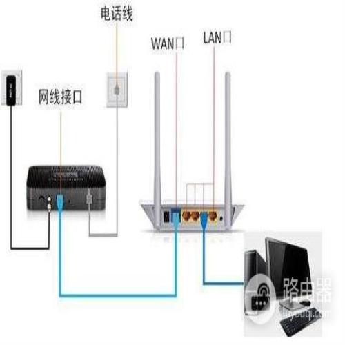 穿墙王的路由器怎么设置(腾达穿墙王无线路由器怎么设置)